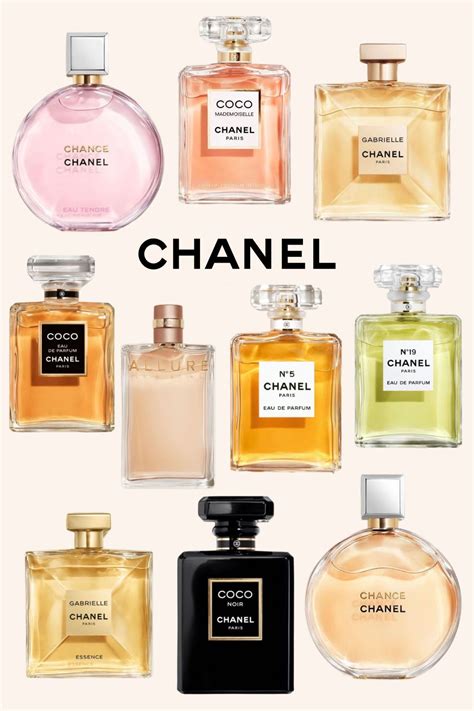 chanel perfume made in usa|best Chanel perfume fragrantica.